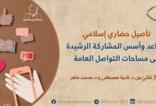 الحوار بين د. نادية مصطفى ود. مدحت الليثي في تأصيل حضاري إسلامي للتواصل الاجتماعي