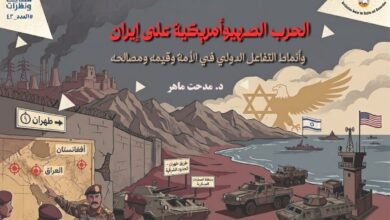 خريطة للحرب الصهيوأمريكية على إيران توضح أنماط التفاعل الدولي في الأمة الإسلامية بين المقاومة والتبعية خلال حرب 2024–2026.