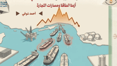 تداعيات الحرب على الاقتصاد العالمي وأزمة الطاقة ومسارات التجارة العالمية وإغلاق مضيق هرمز